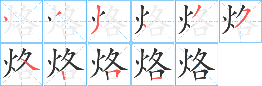 烙字的笔顺分布演示