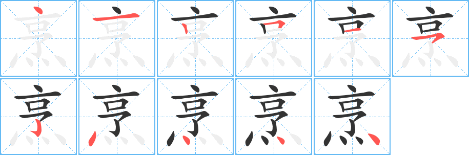 烹字的笔顺分布演示