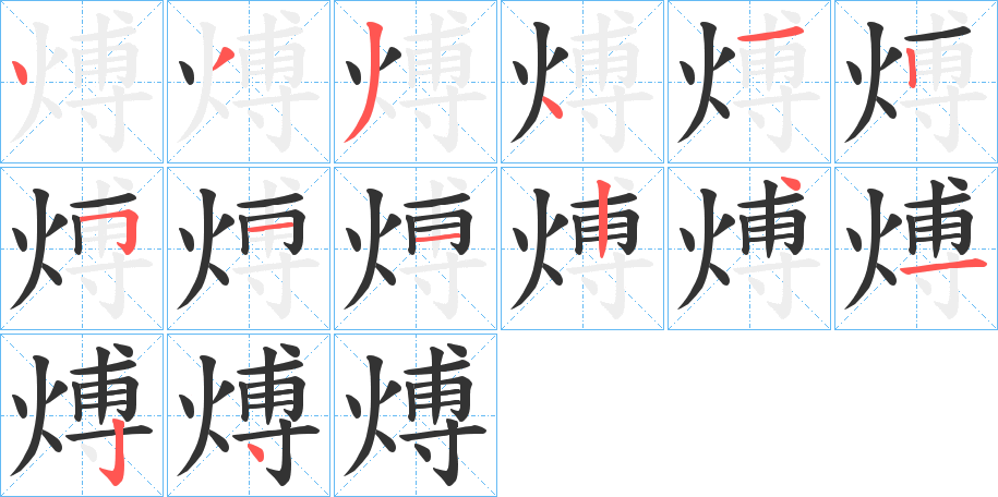 煿字的笔顺分布演示