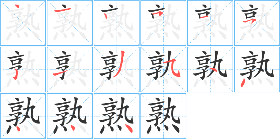 熟字的笔顺分布演示