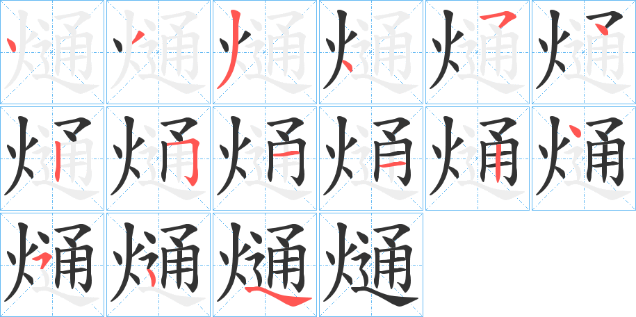 熥字的笔顺分布演示