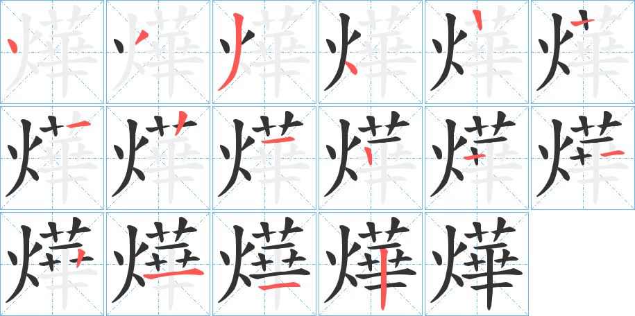 燁字的笔顺分布演示