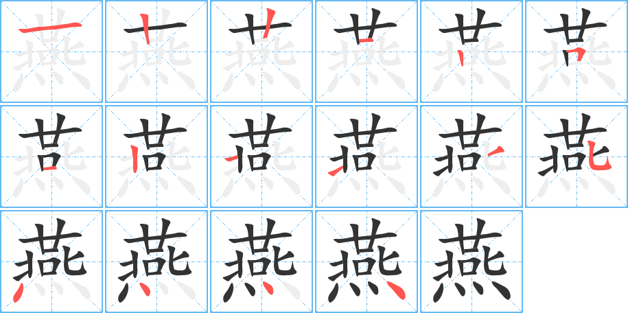 燕字的笔顺分布演示