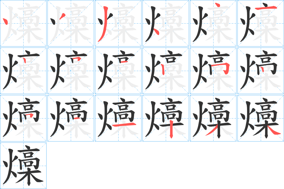 燺字的笔顺分布演示