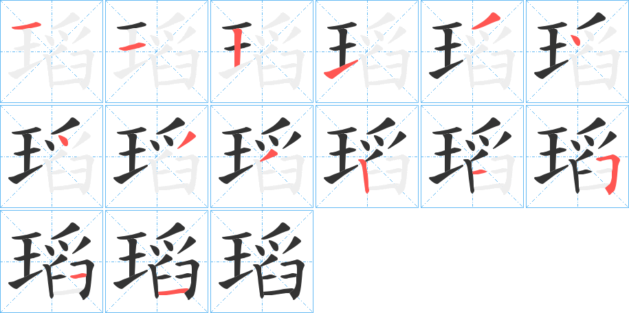 瑫字的笔顺分布演示