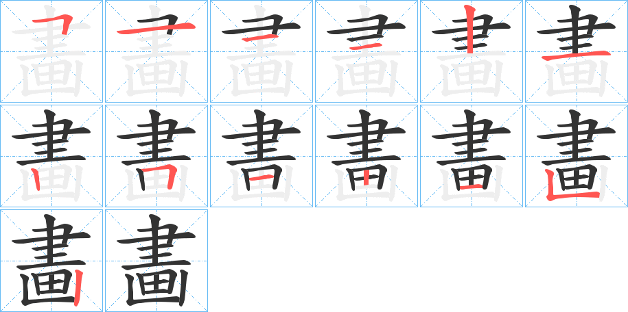 畵字的笔顺分布演示