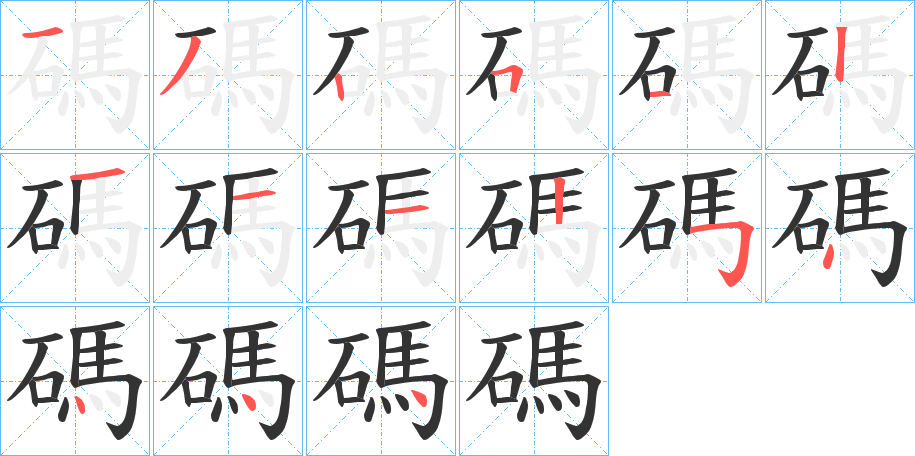 碼字的笔顺分布演示