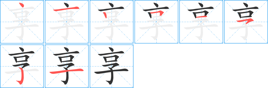 享字的笔顺分布演示