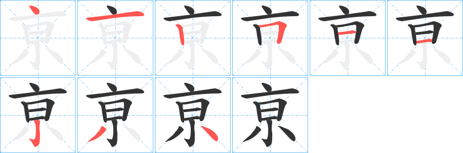 亰字的笔顺分布演示