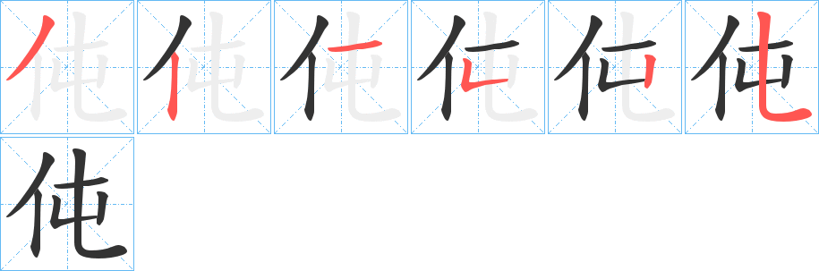 伅字的笔顺分布演示