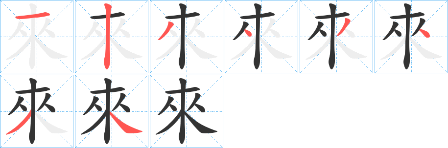 來字的笔顺分布演示