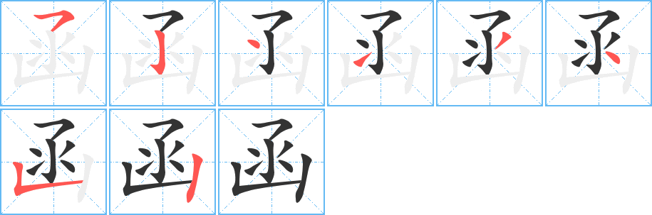 函字的笔顺分布演示