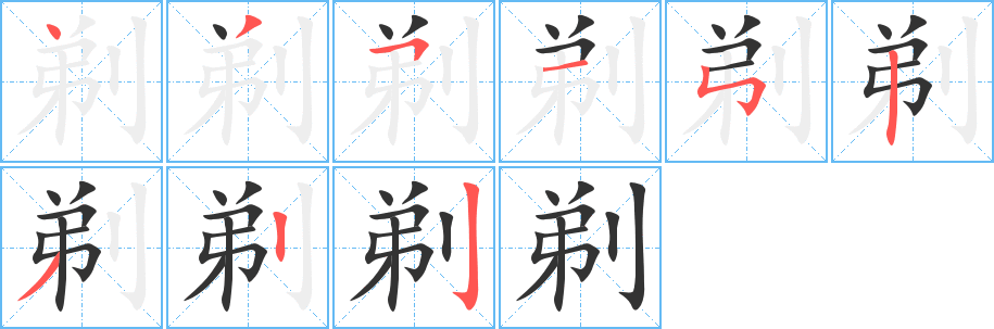 剃字的笔顺分布演示