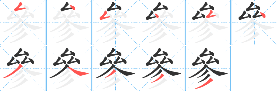 參字的笔顺分布演示