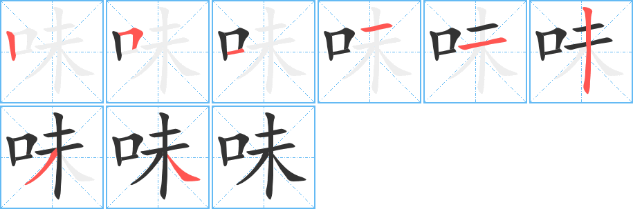 味字的笔顺分布演示