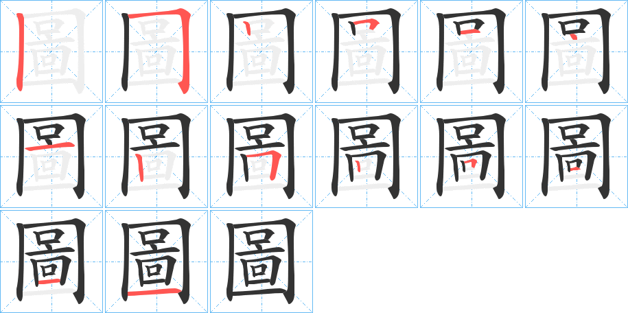 圖字的笔顺分布演示