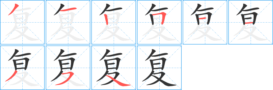 复字的笔顺分布演示