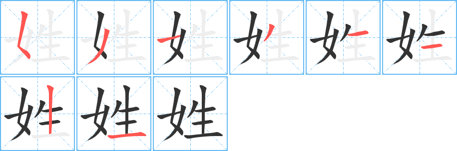 姓字的笔顺分布演示