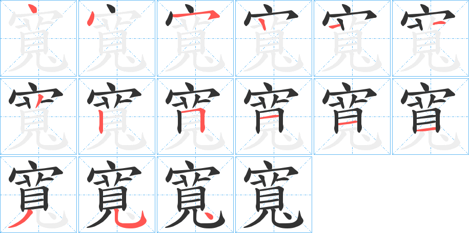 寬字的笔顺分布演示