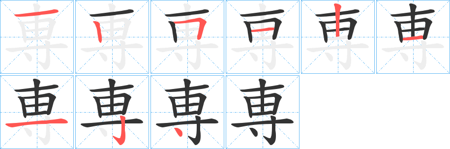 専字的笔顺分布演示