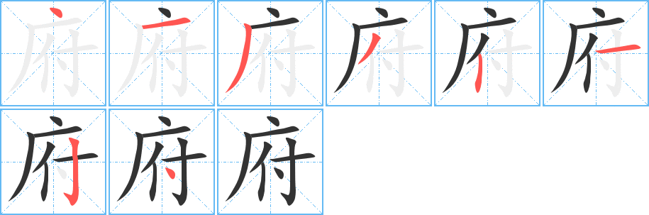 府字的笔顺分布演示