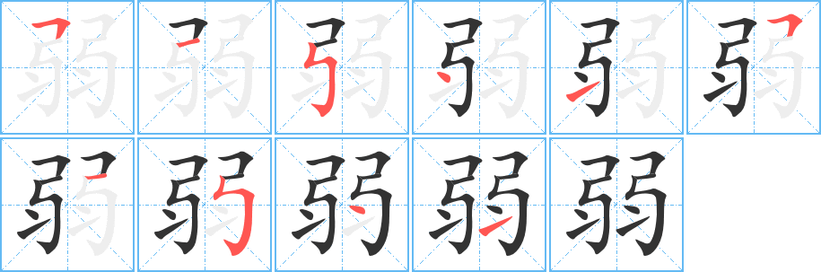 弱字的笔顺分布演示