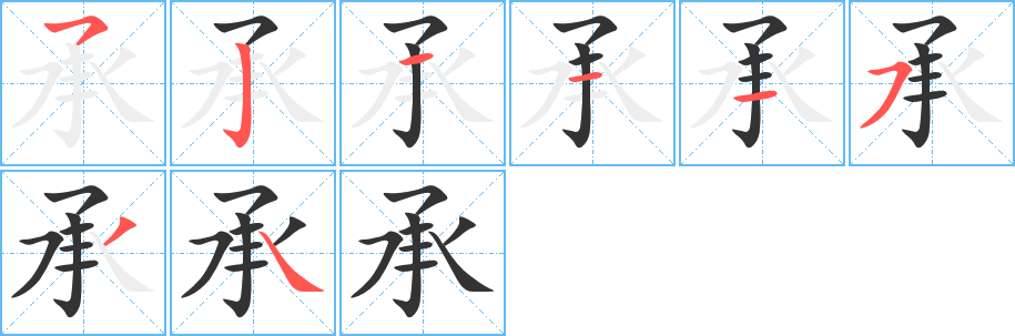 承字的笔顺分布演示