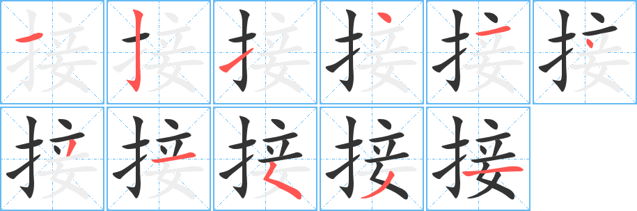 接字的笔顺分布演示