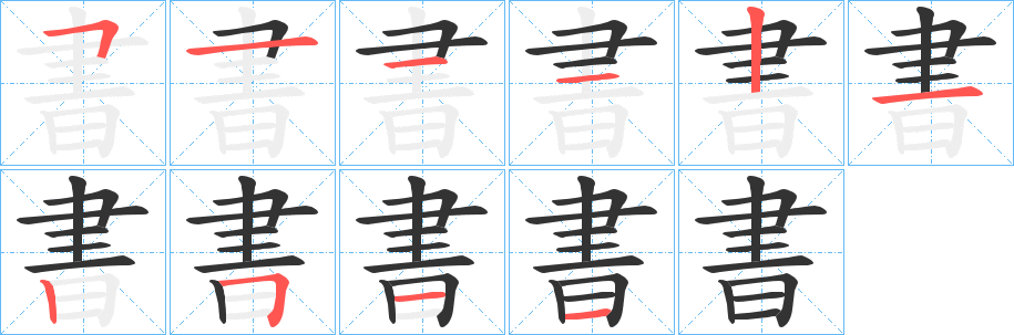 書字的笔顺分布演示