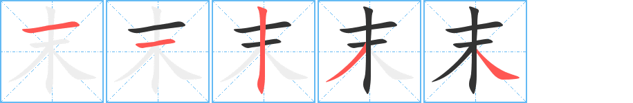 末字的笔顺分布演示