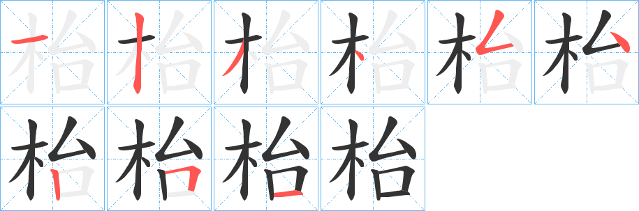 枱字的笔顺分布演示