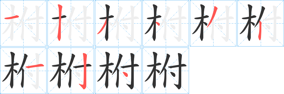 柎字的笔顺分布演示