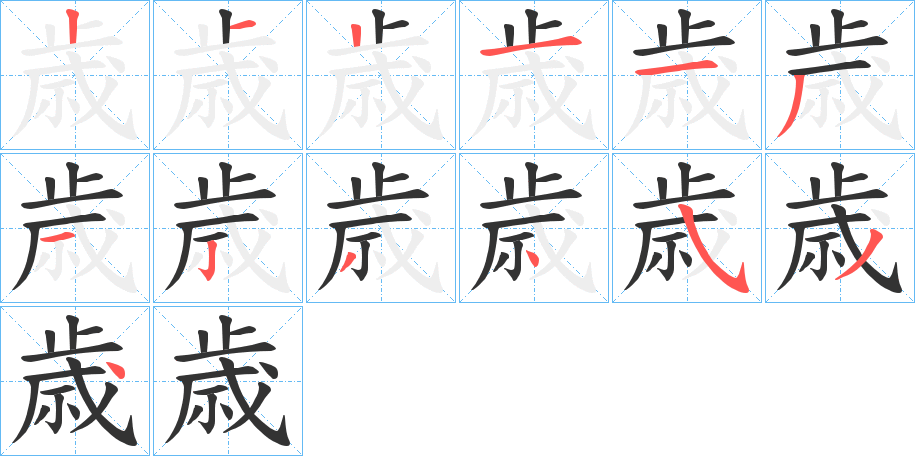 歳字的笔顺分布演示