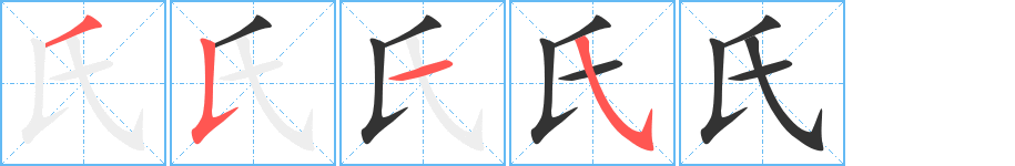 氏字的笔顺分布演示