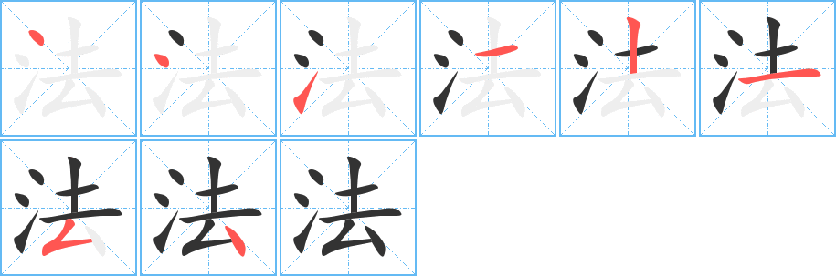 法字的笔顺分布演示