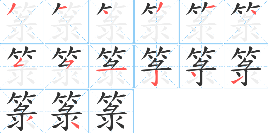 箓字的笔顺分布演示