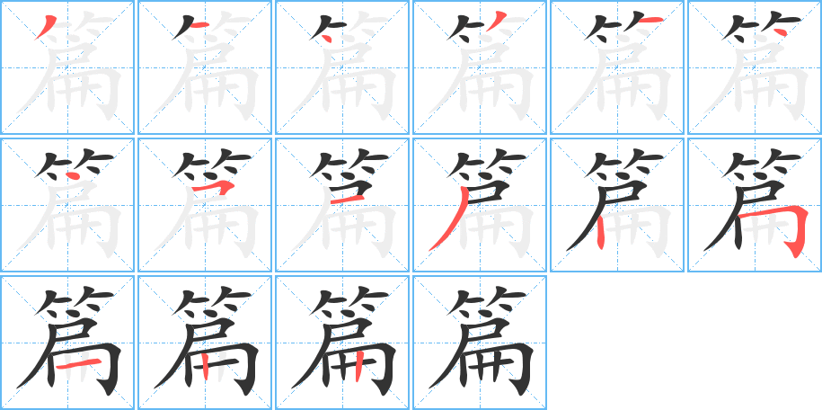 篇字的笔顺分布演示