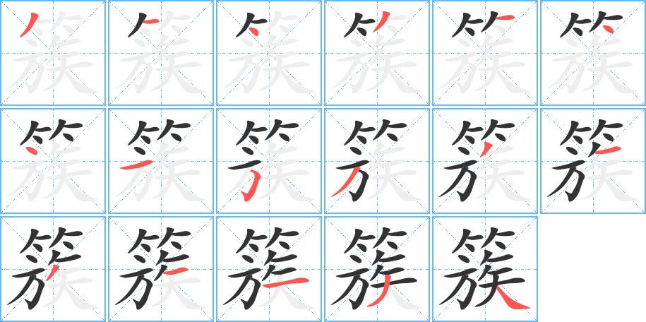 簇字的笔顺分布演示