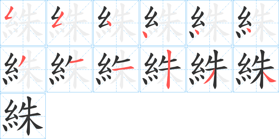 絑字的笔顺分布演示