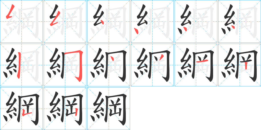 綱字的笔顺分布演示