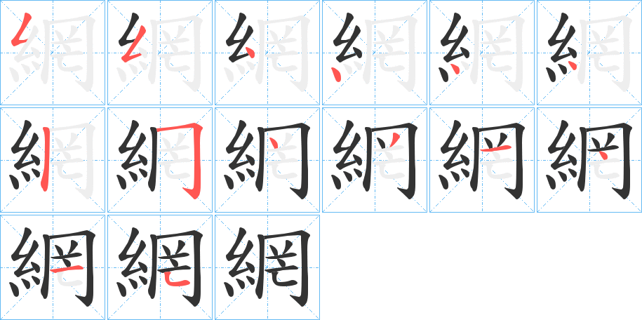 網字的笔顺分布演示