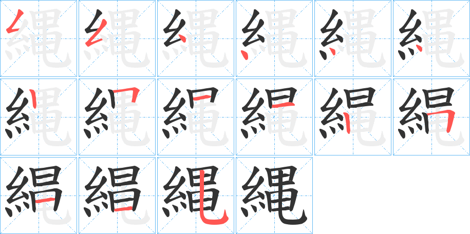 縄字的笔顺分布演示