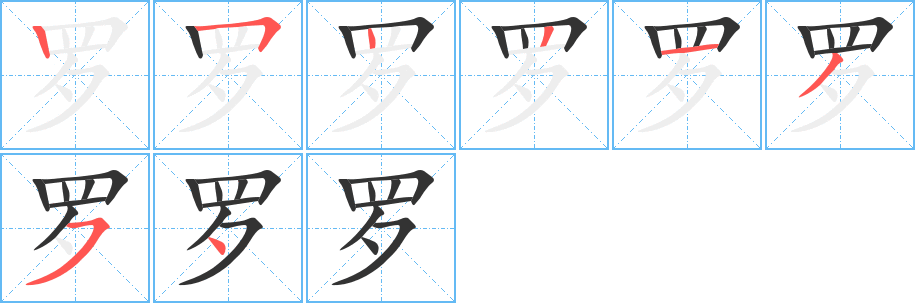 罗字的笔顺分布演示