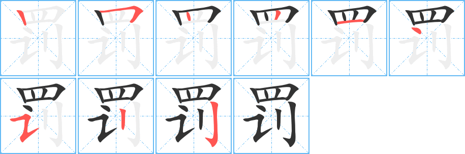 罚字的笔顺分布演示