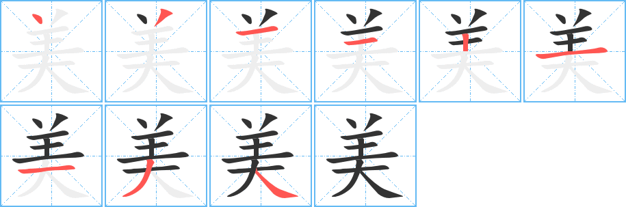 美字的笔顺分布演示