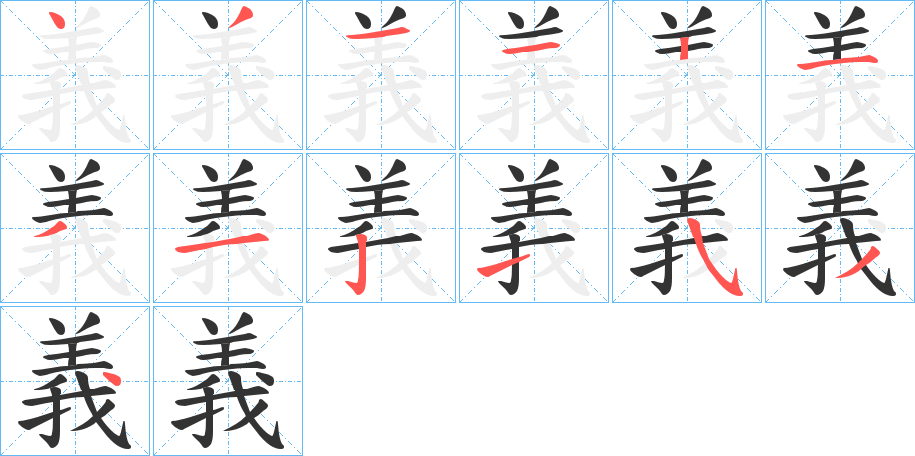 義字的笔顺分布演示