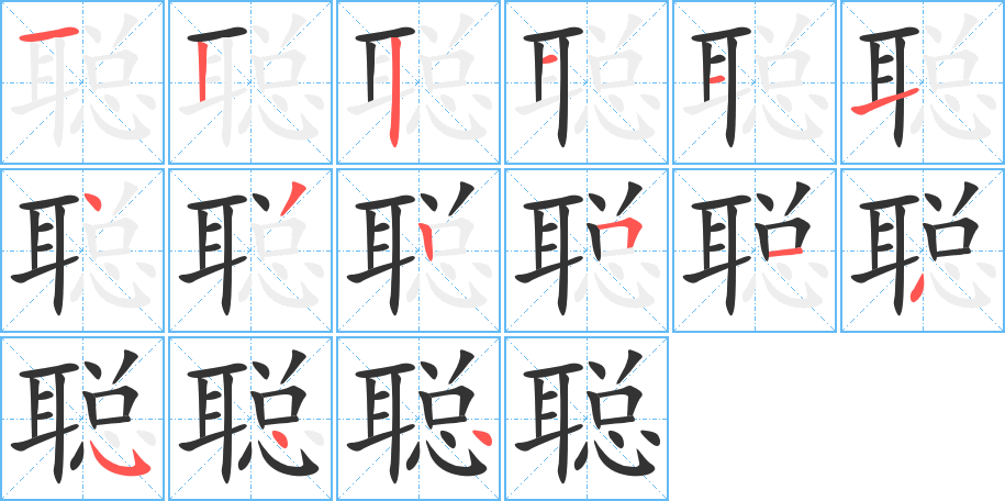 聪字的笔顺分布演示