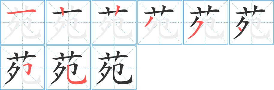 苑字的笔顺分布演示