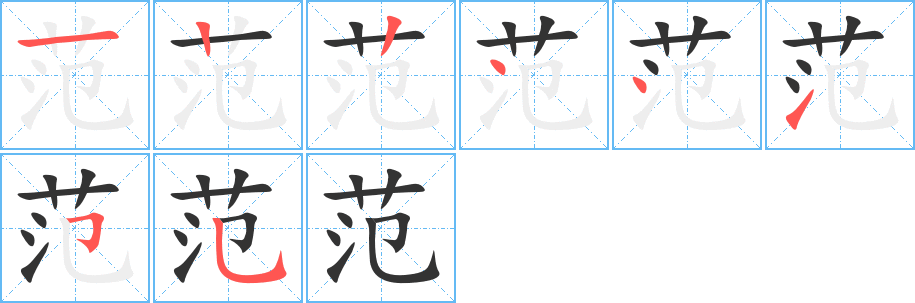 范字的笔顺分布演示