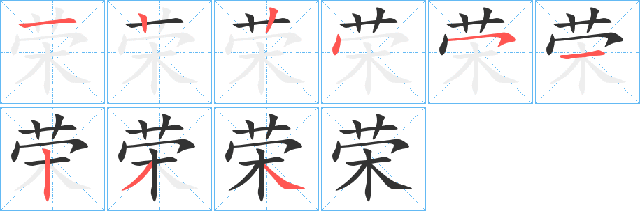 荣字的笔顺分布演示